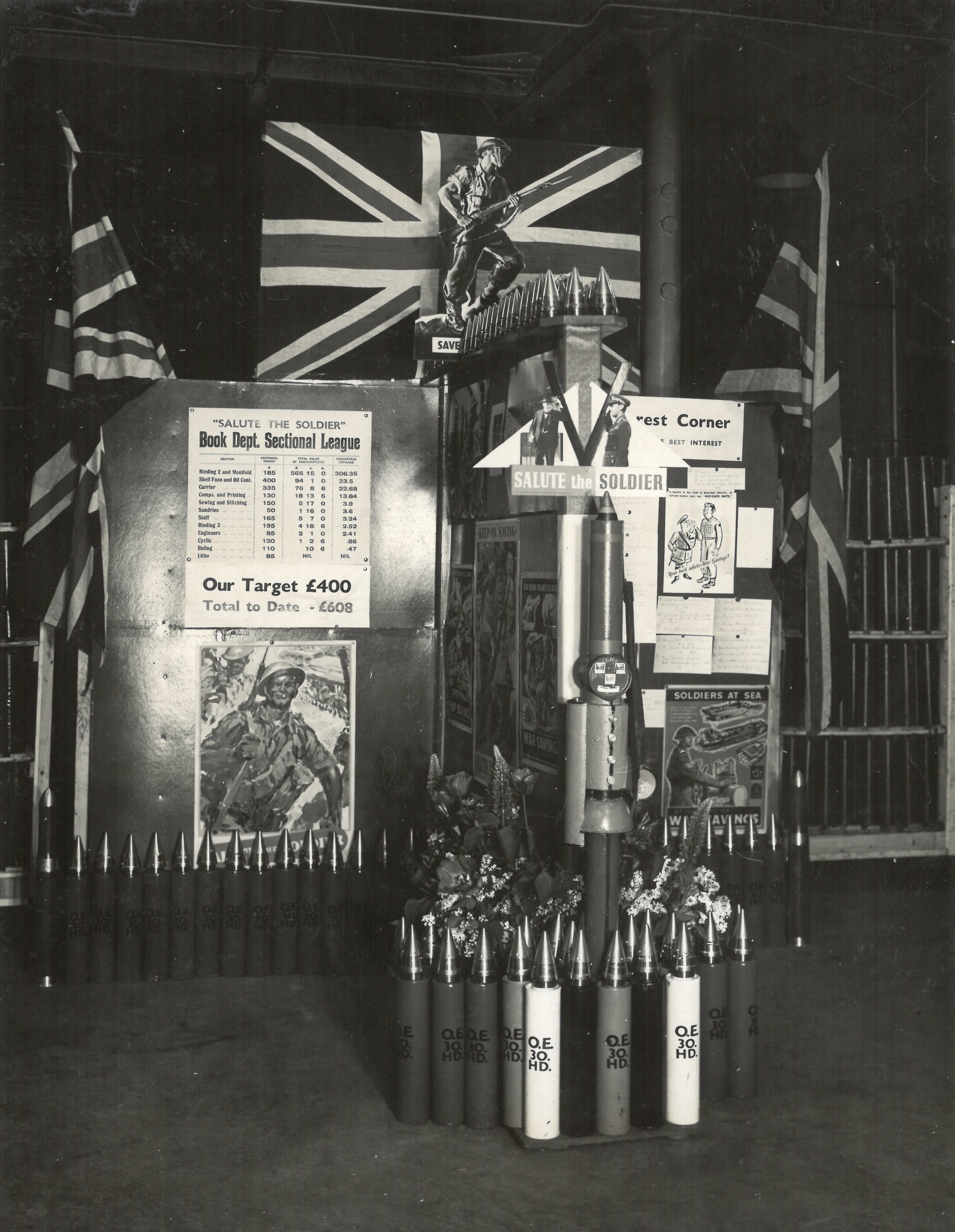 A black and white photograph of a fundraising display for 'Salute the Soldier', including fundraising targets.